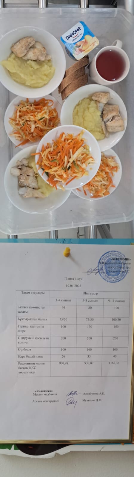 1 Күндік ас мәзірі  II апта  4 күн