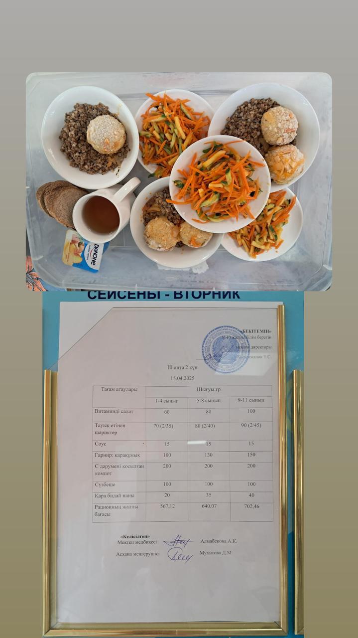 1 күндік ас мәзірі III апта 2 күн