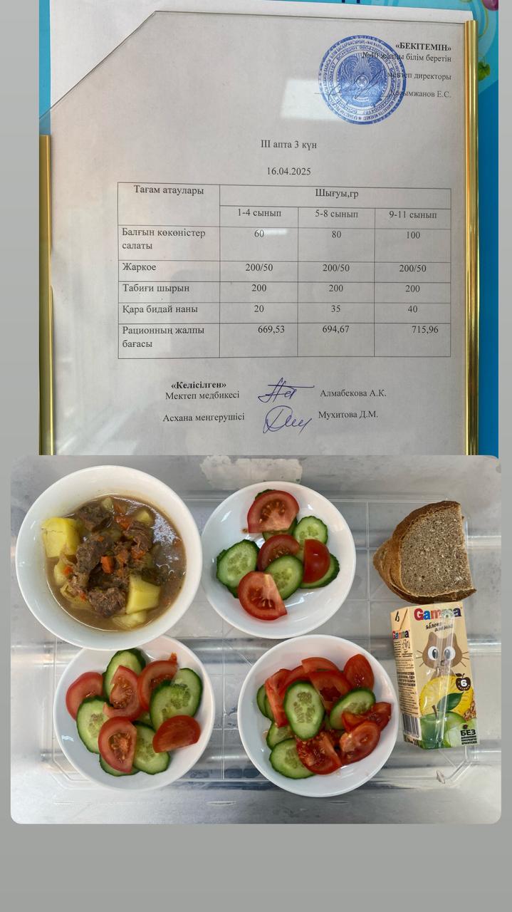 1 күндік ас мәзірі  III апта 3 күн