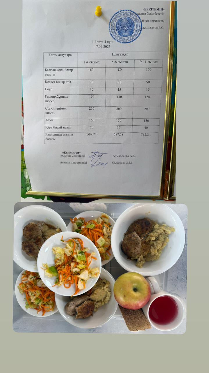 1 күндік ас мәзірі III апта 4 күн