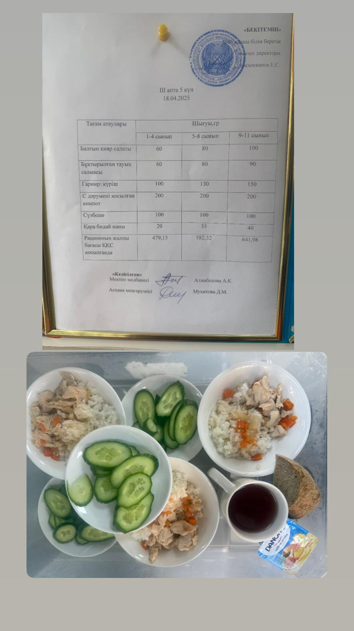 1 күндік  ас мәзірі III апта 5 күн