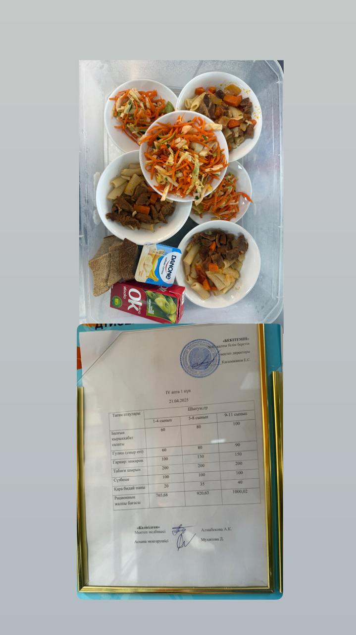 1 күндік ас мәзірі IV апта 1 күн