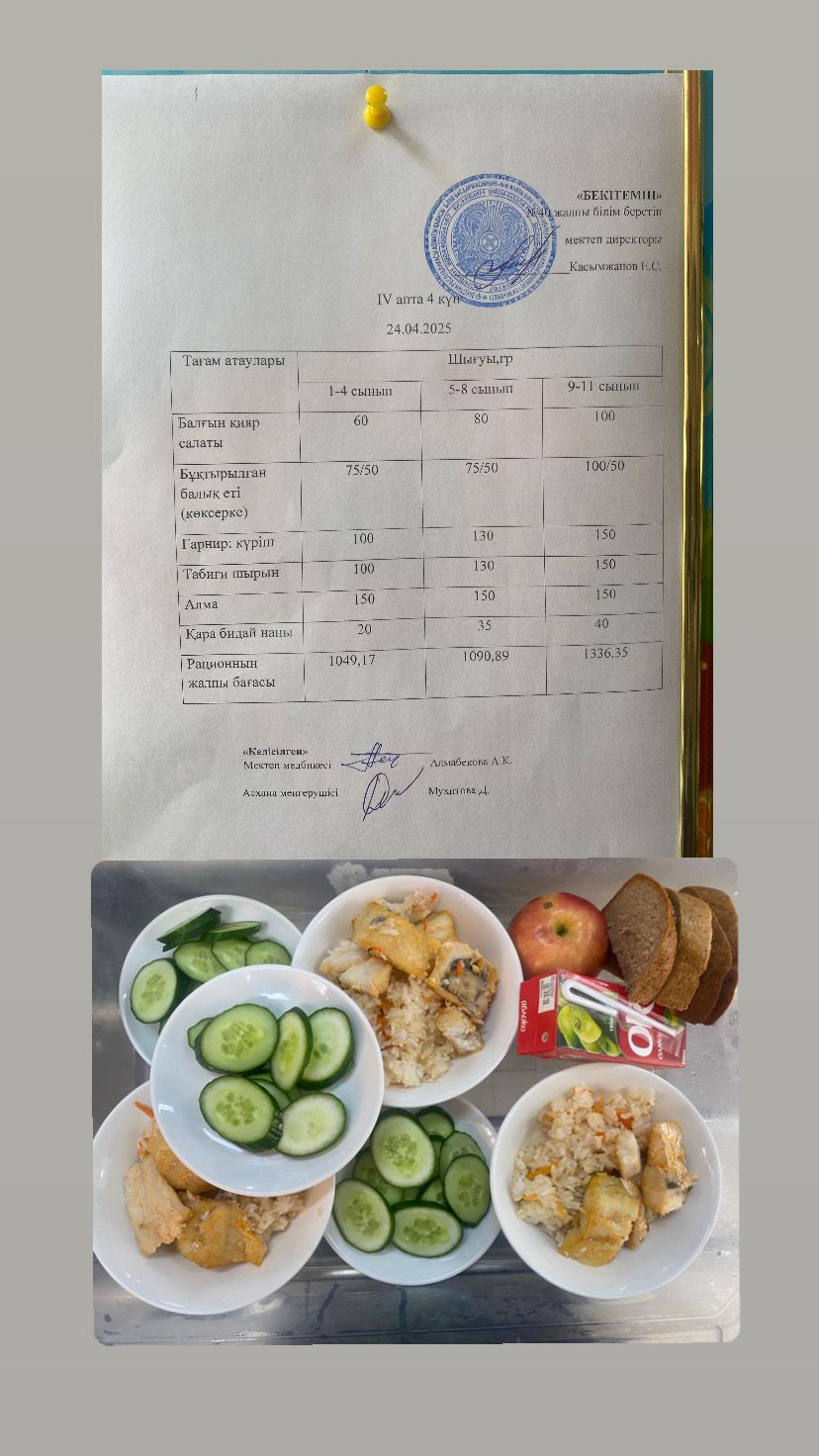 1 күндік ас мәзірі IV апта 4 күн