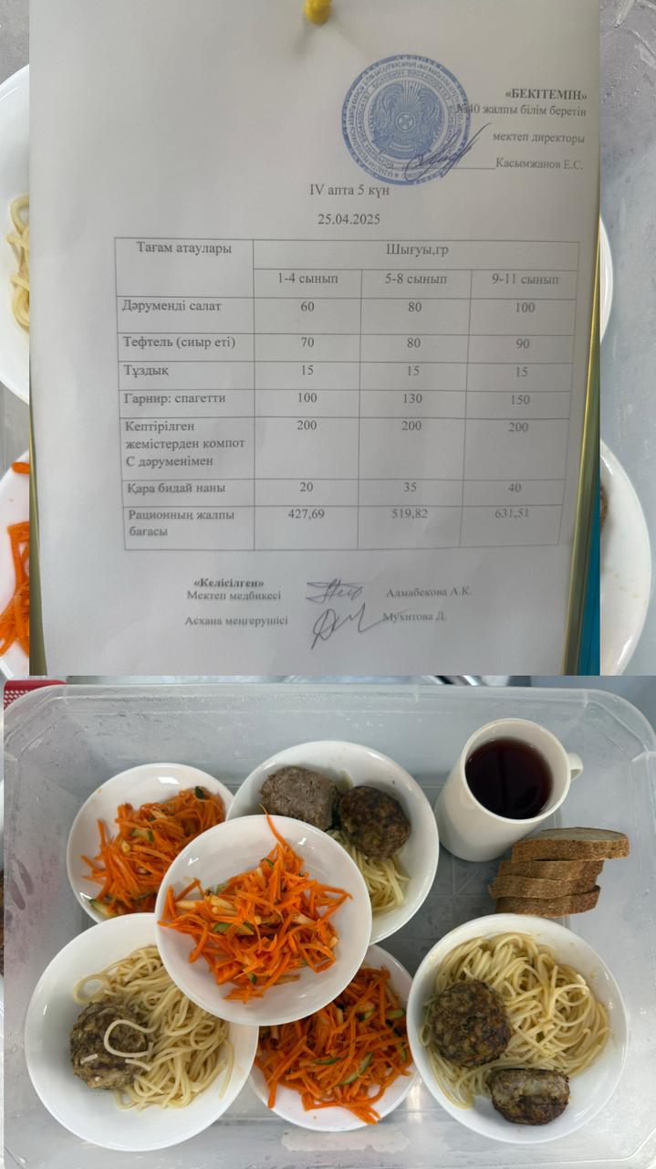 1күндік ас мәзірі IV апта 5 күн