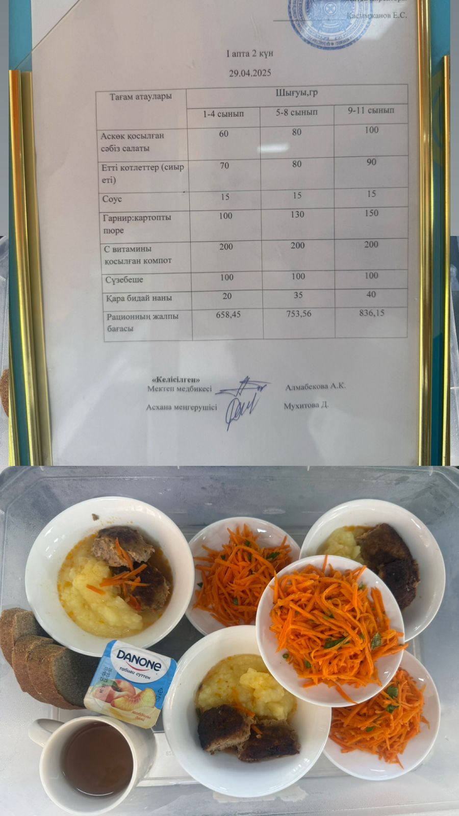 1 күндік ас мәзірі 1 апта 2 күн