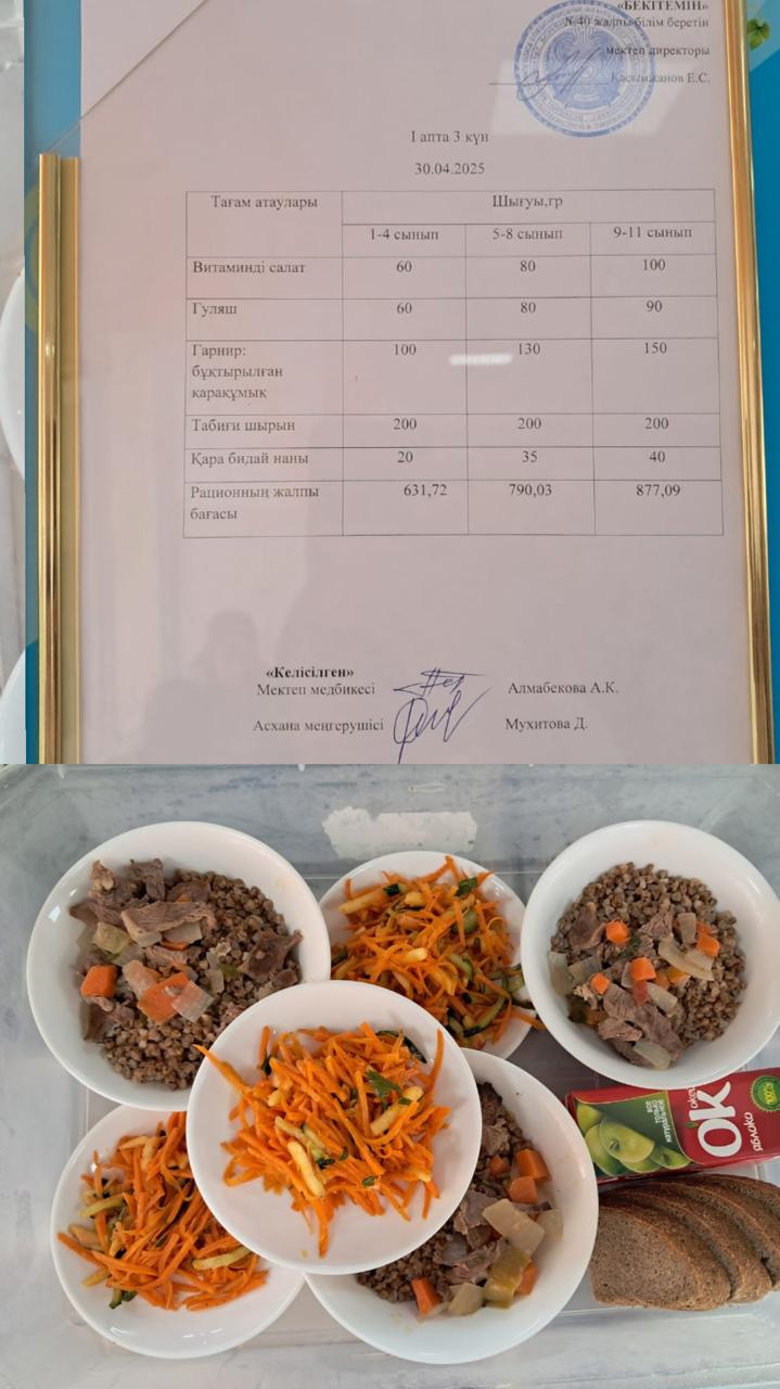 1 күн ас мәзірі I апта 3 күн