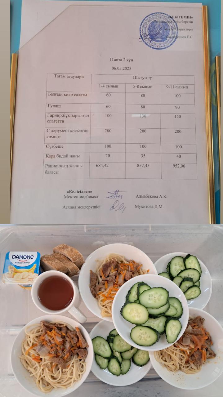 1 күндік ас мәзірі II апта 4 күн