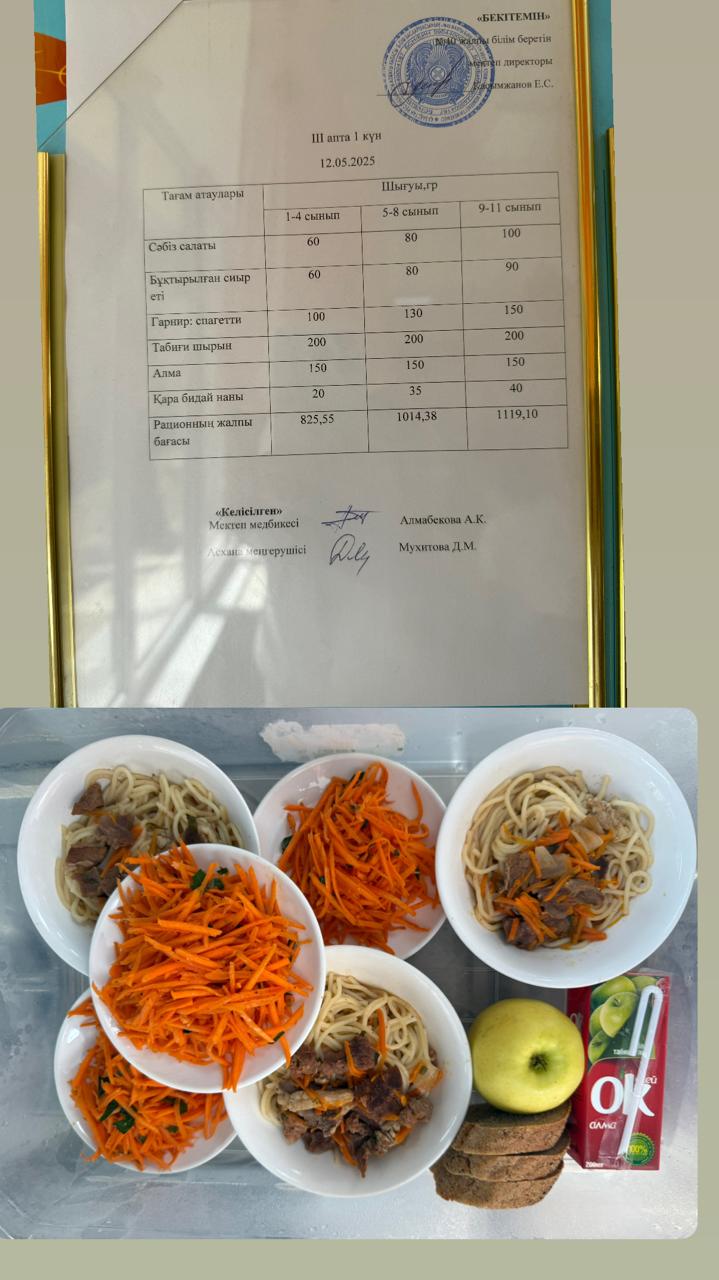 1 күндік ас мәзірі III апта 1 күн