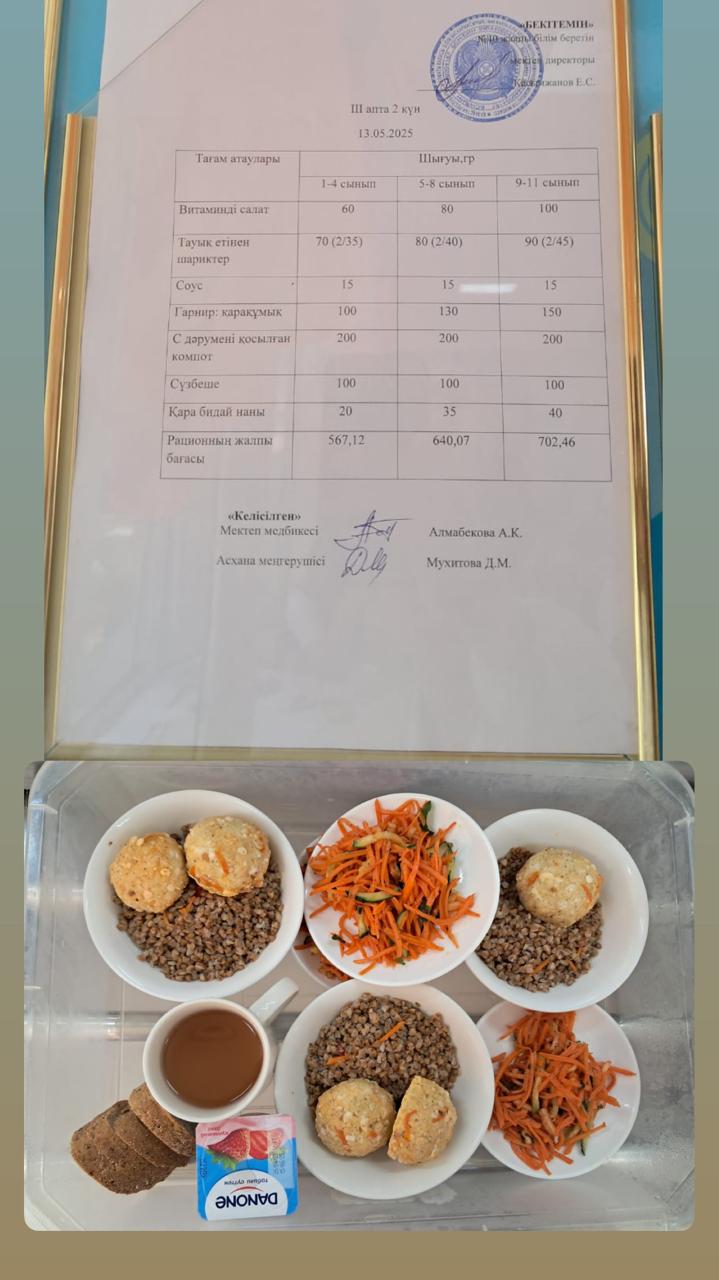 1 күндік ас мәзірі III апта 2 күн