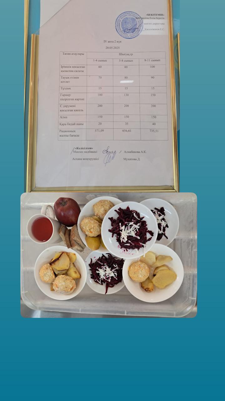 1 күндік ас мәзірі VI апта 2 күн