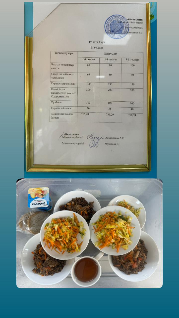 1 күндік ас мәзірі VI апта 3 күн