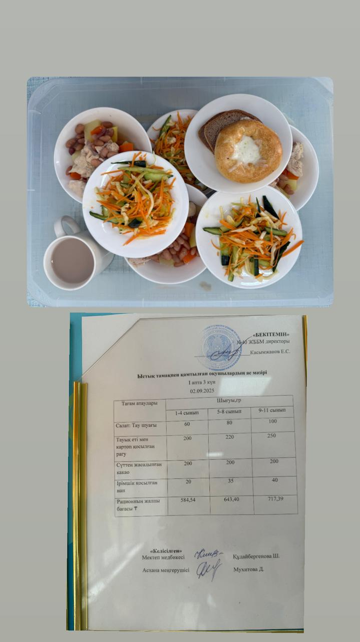 1 Күндік ас мәзірі 1апта 3 күн