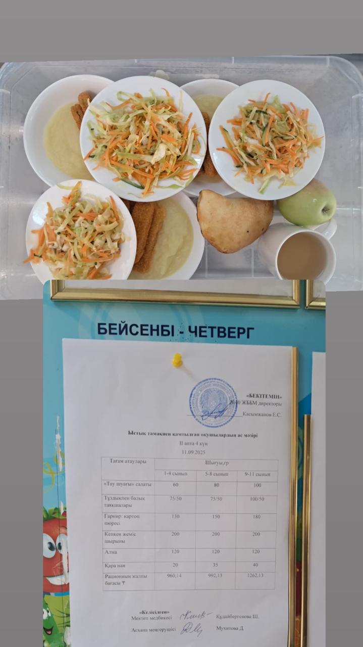 1 Күндік ас мәзірі 2 апта 4 күн