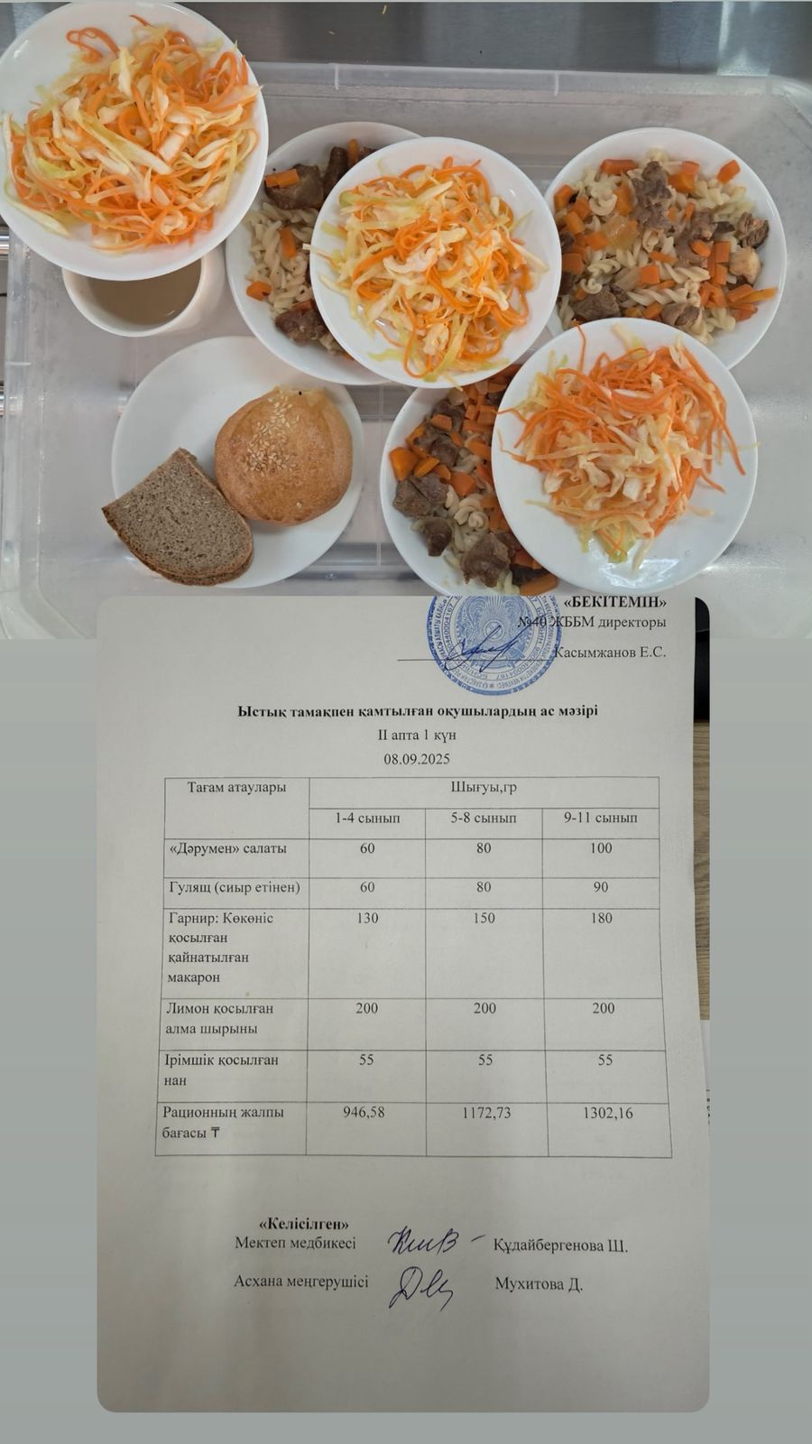 1күндік ас мәзірі 2 апта 1 күн