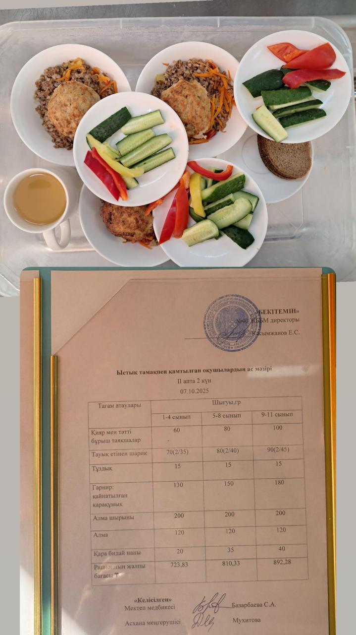 1 күндік ас мәзірі 2 апта 2 күн