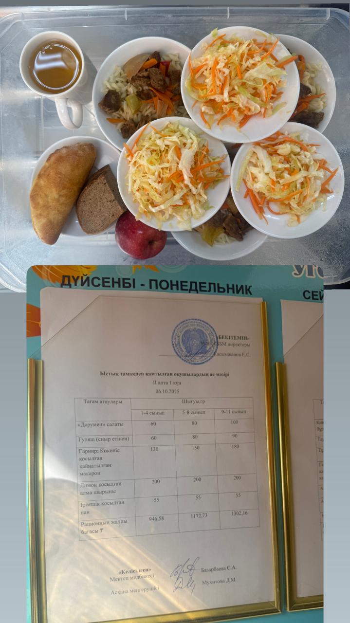 1 күндік ас мәзірі 2 апта 1 күн