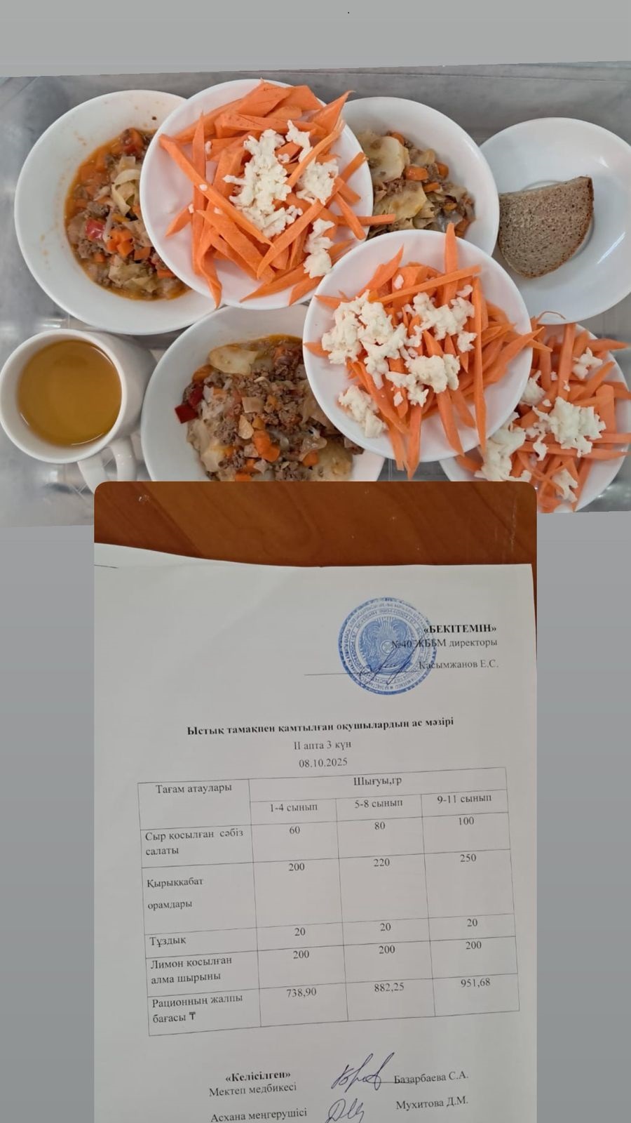 1 күндік ас мәзірі 2 апта 3 күн