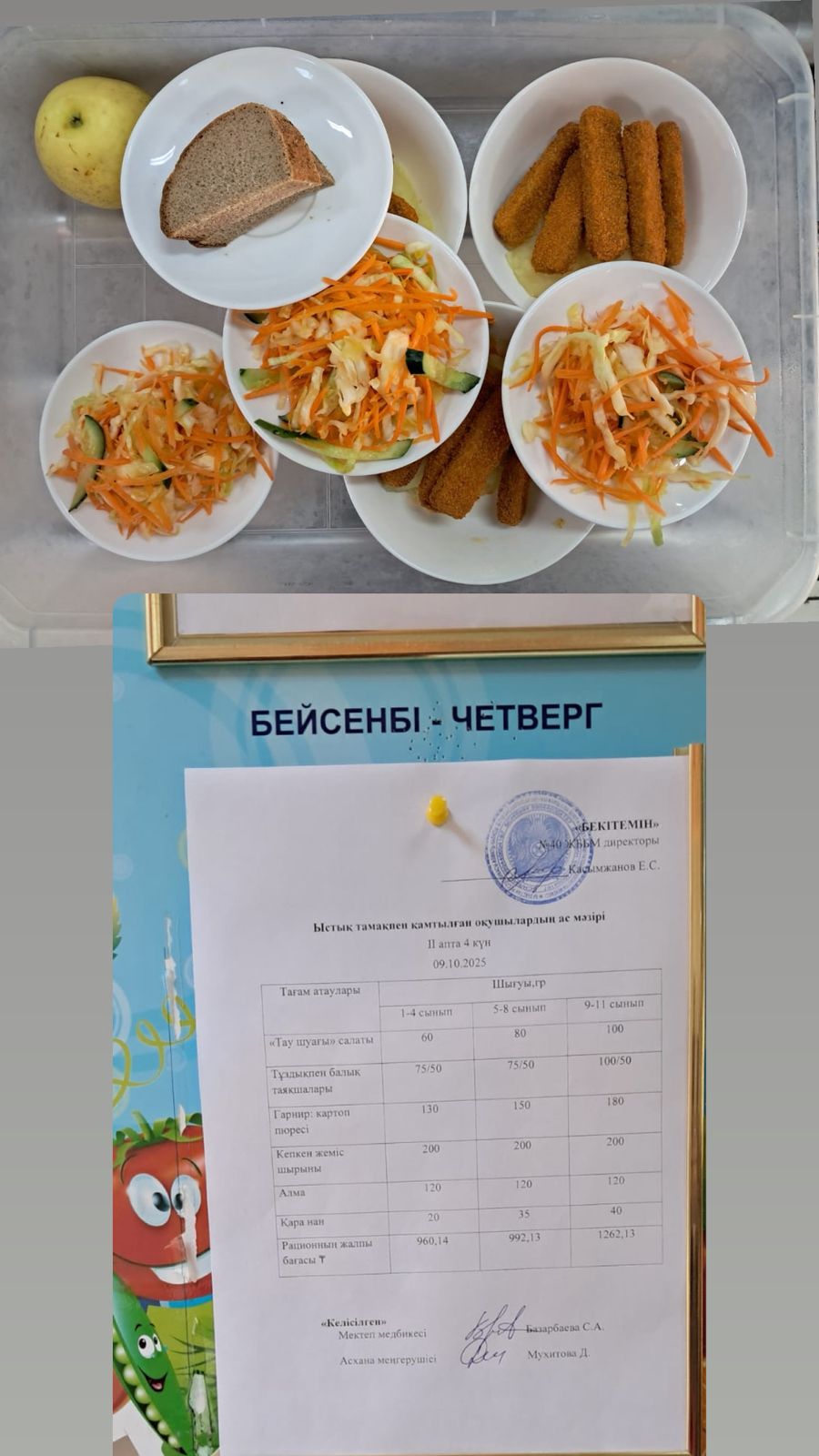 1 күндік ас мәзірі 2 апта 4 күн