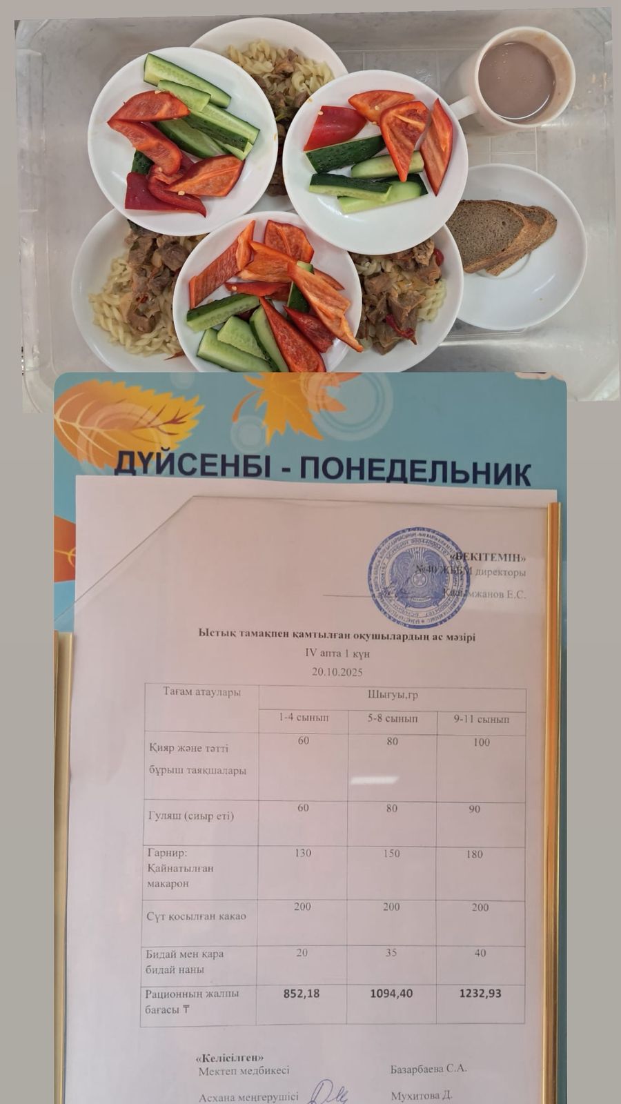 1 күндік ас мәзірі 4 апта 1 күн