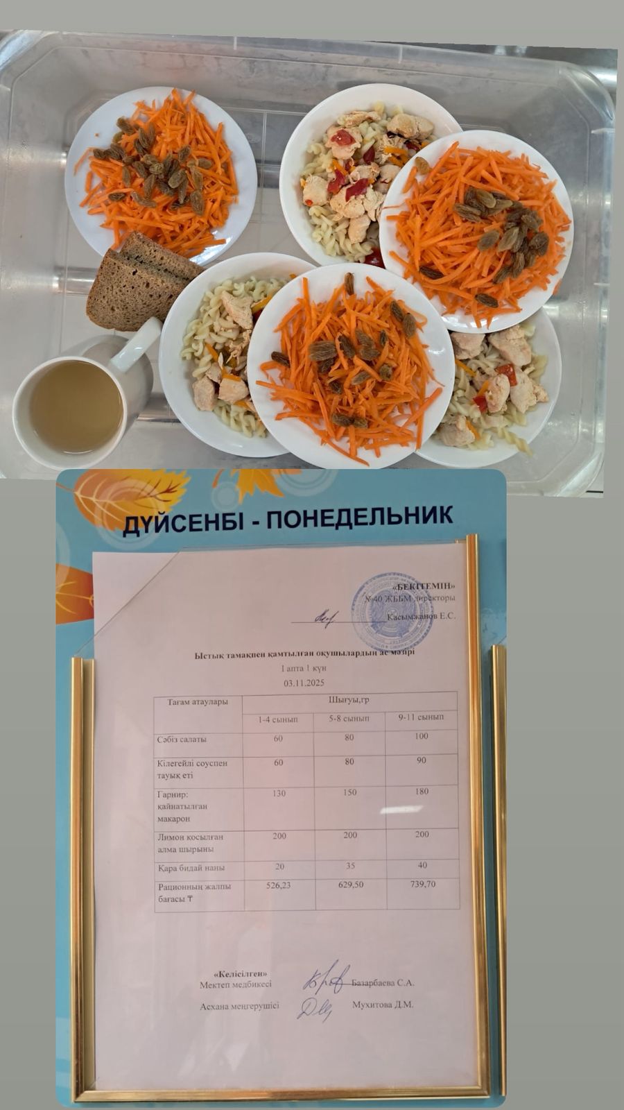 1 күндік ас мәзірі  1 апта 1 күн