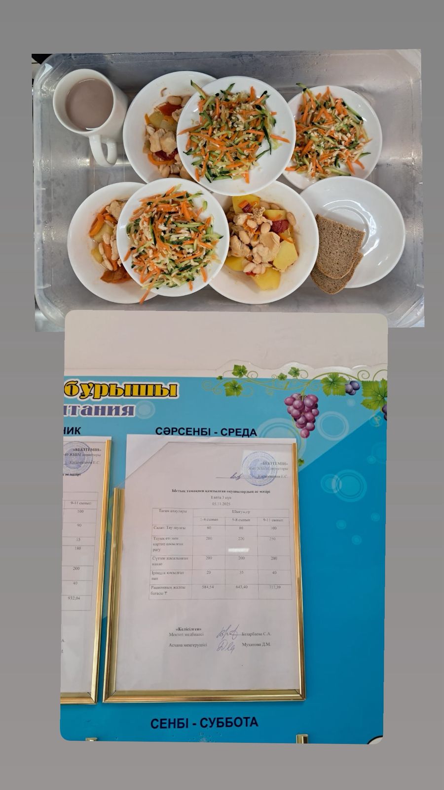 1 күндік ас мәзірі 1 апта 3 күн