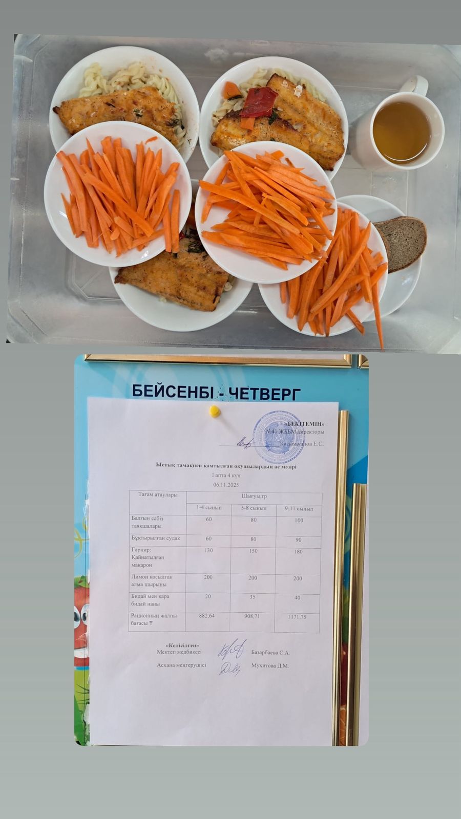 1 күндік  ас мәзірі 1 апта 4 күн