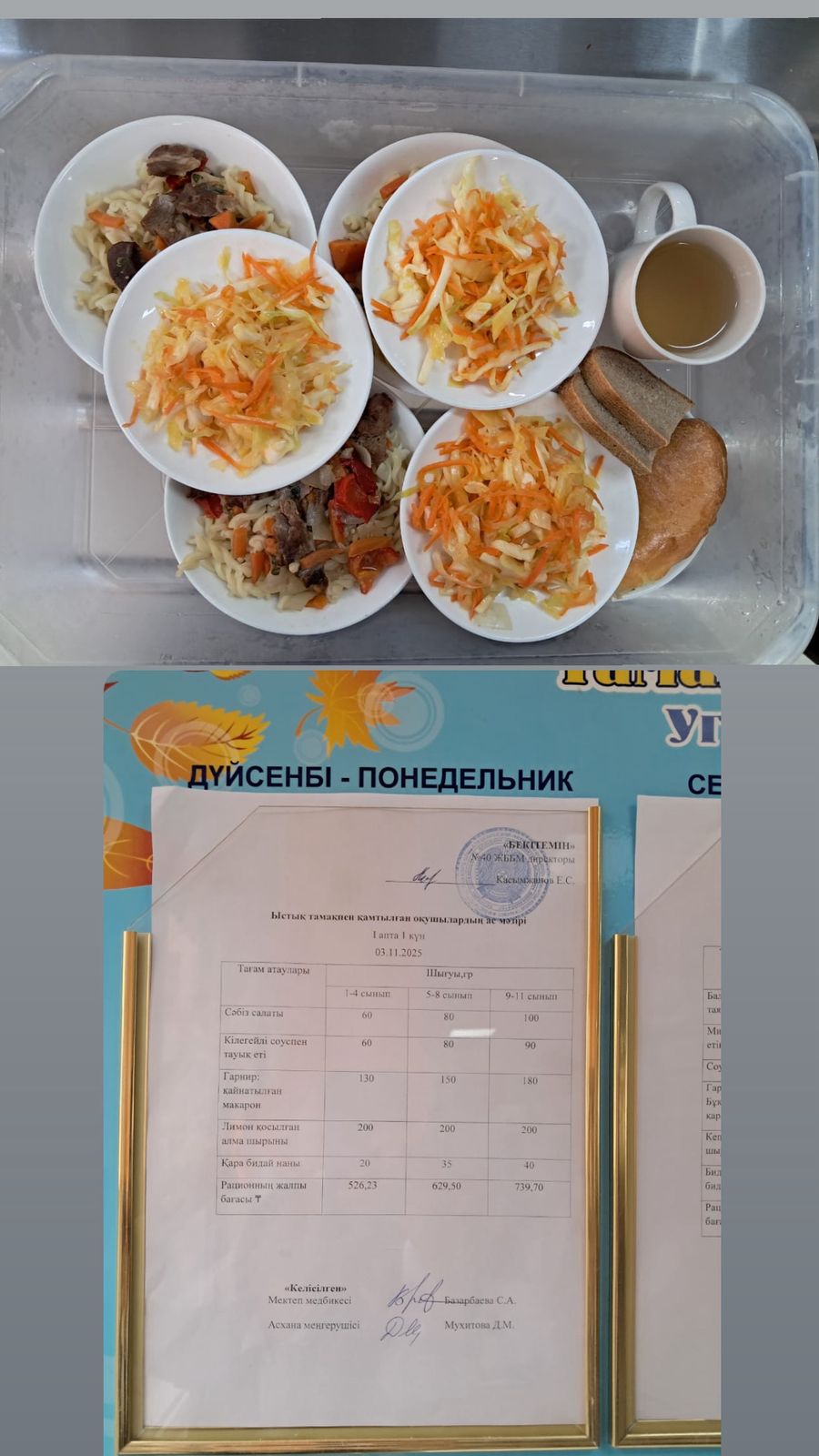 1 күндік ас мәзірі   2 апта 1 күн