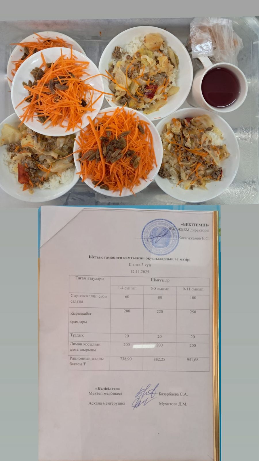 1 күндік ас мәзірі  2 апта 3 күн