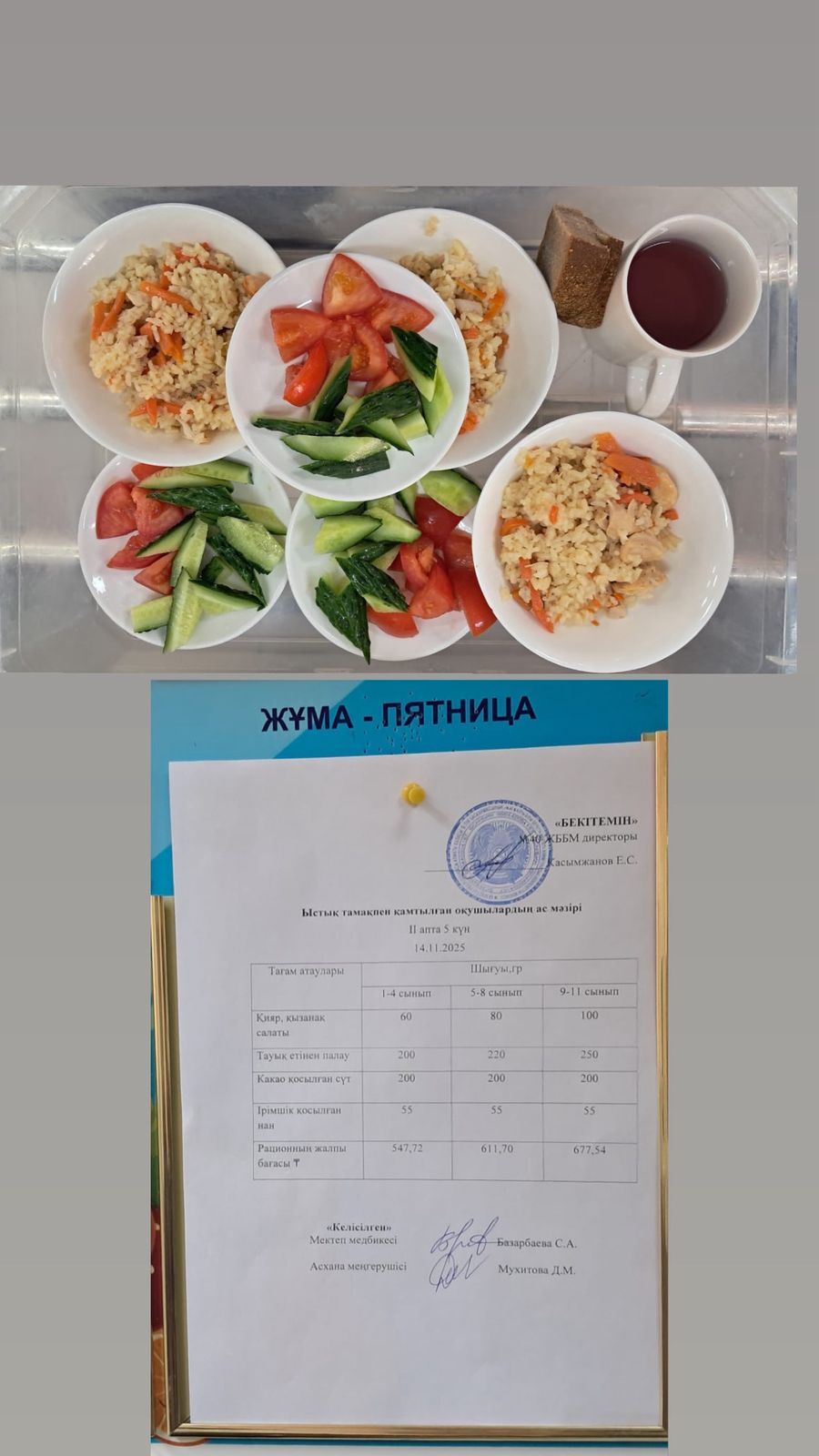 1 күндік ас мәзірі 2 апта 5 күн