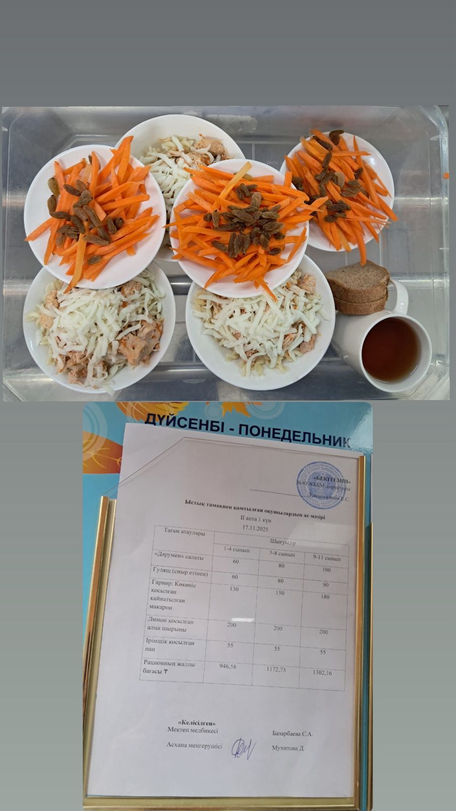 1 күндік ас мәзірі 3 апта 1 күн