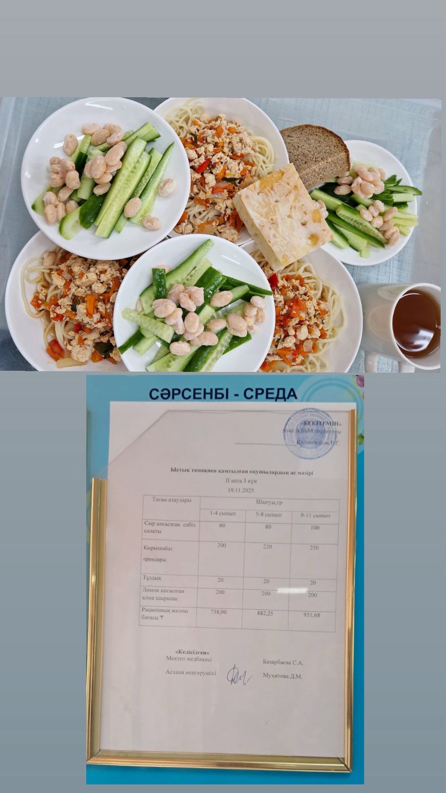 1 күндік ас мәзірі 3 апта 3 күн