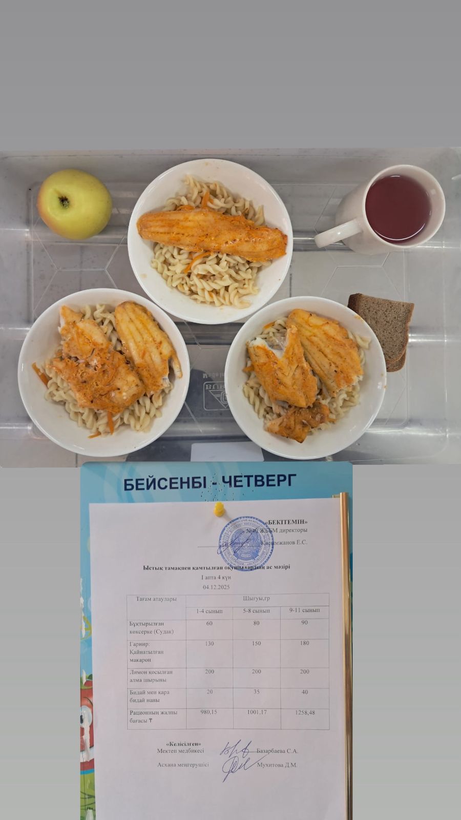 1 күндік ас мәзірі 1 апта 4 күн