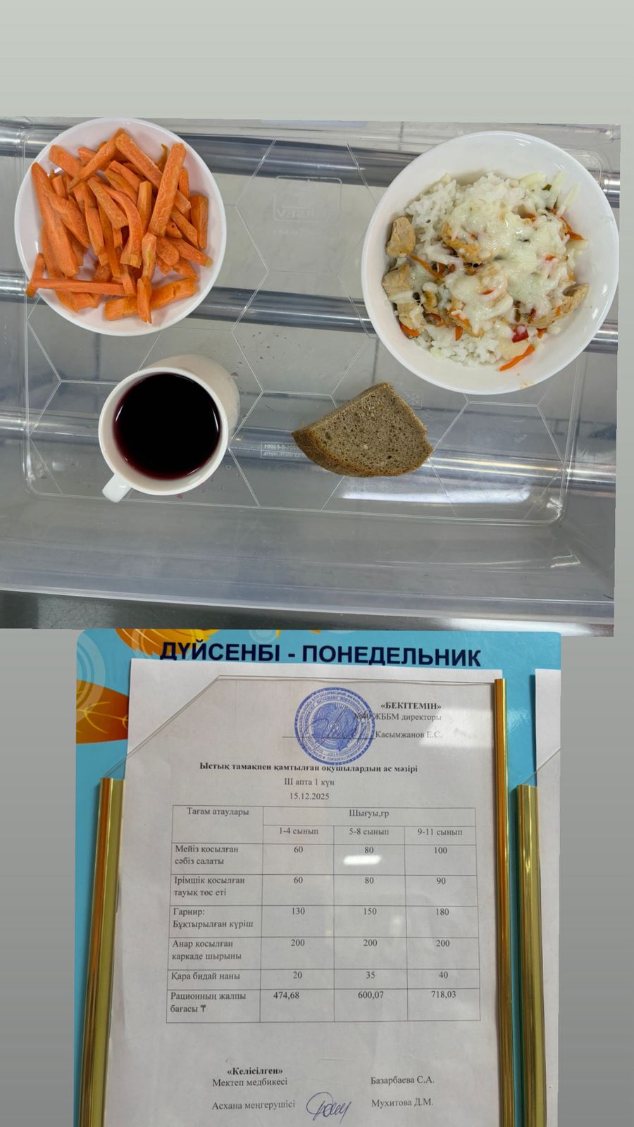 1 күндік ас мәзірі 3 апта 1 күн