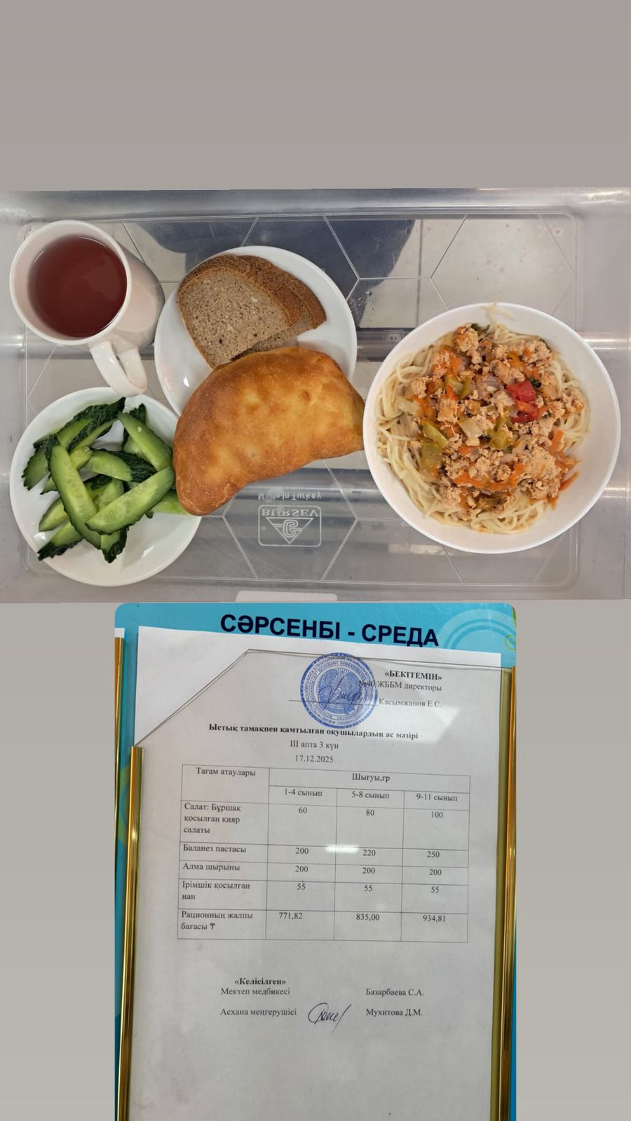 1 күндік ас мәзірі 3 апта 3 күн