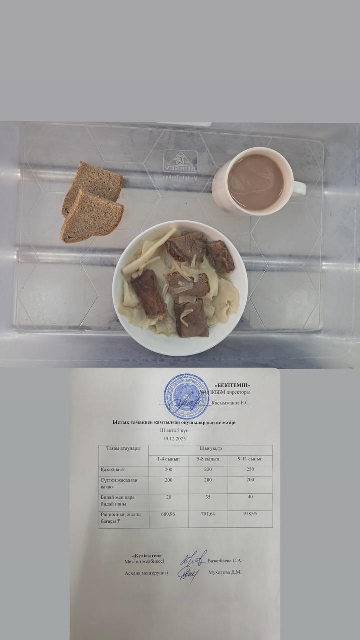 1 күндік ас мәзірі 3 апта 5 күн