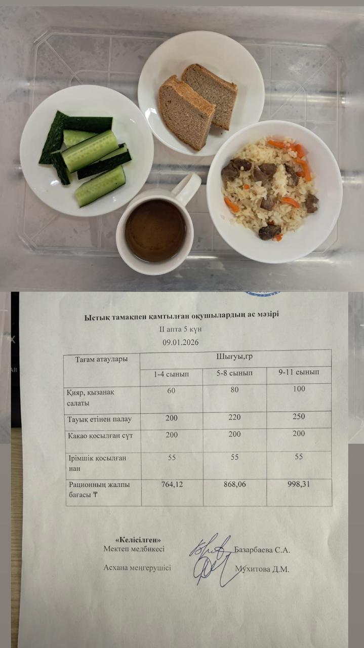 1күндік ас мәзірі 2 апта 5 күн