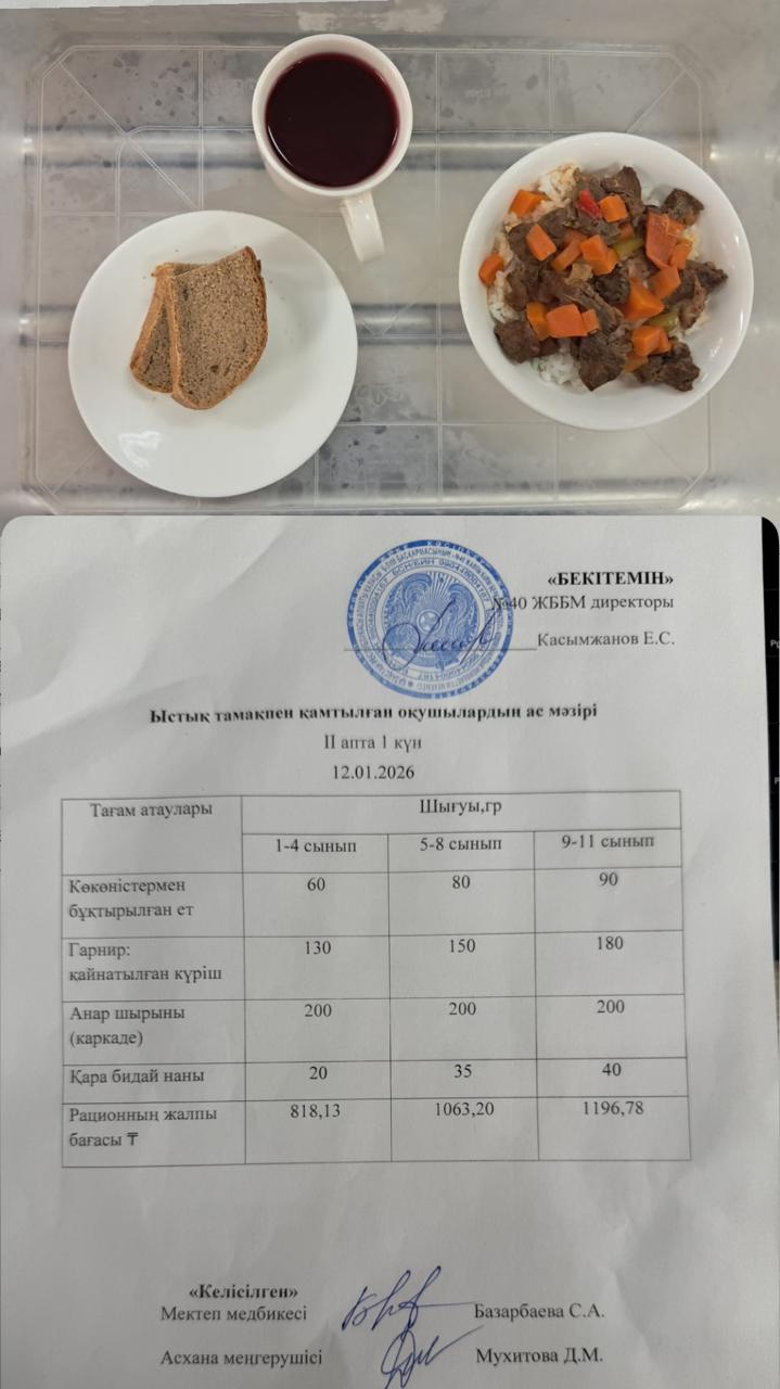 1 күндік ас мәзірі 2  апта 1 күн