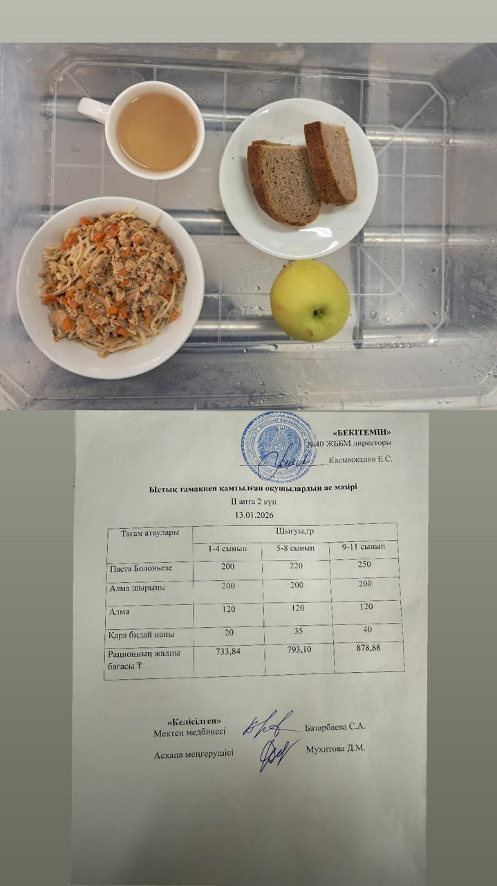 1 күндік ас мәзірі 2 апта 2 күн