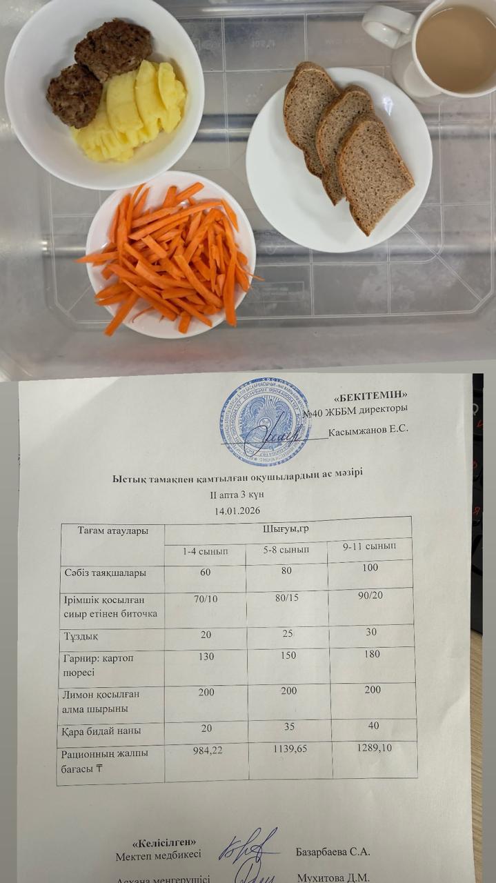 1 күндік ас мәзірі 2 апта 3 күн