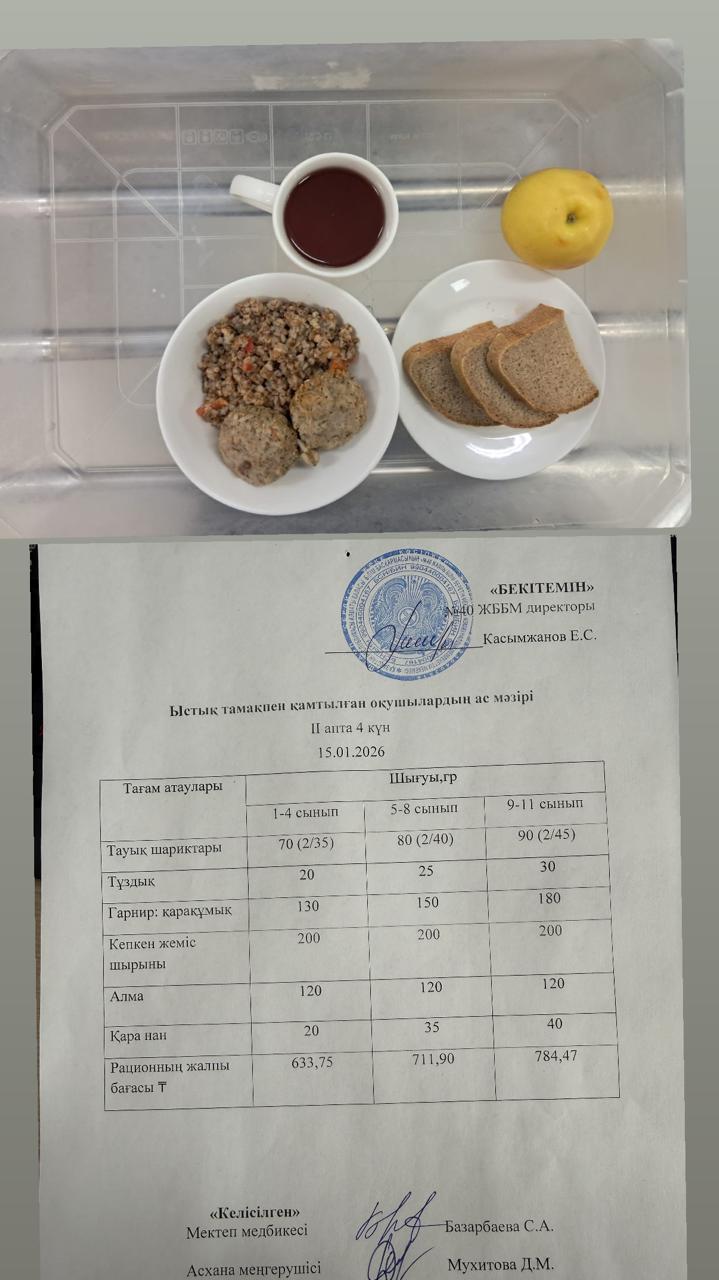 1 күндік ас мәзірі 2 апта 4 күн