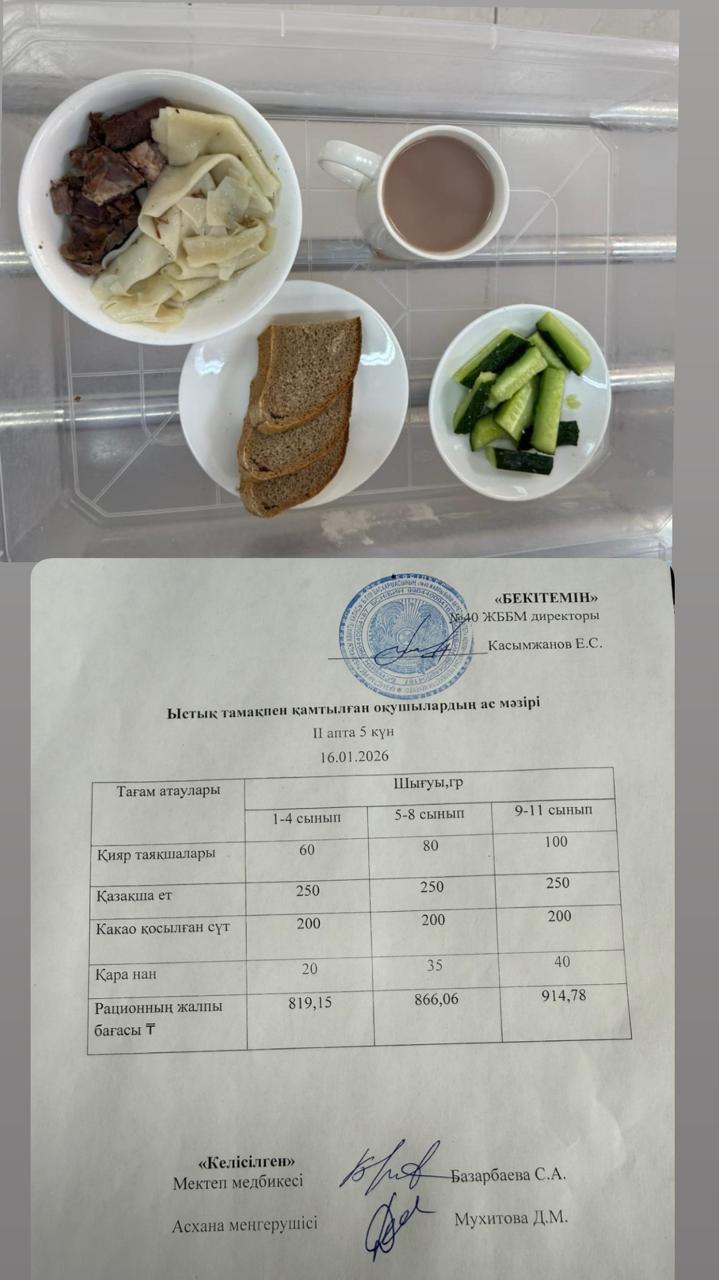 1 күндік ас мәзірі 2 апта 5 күн