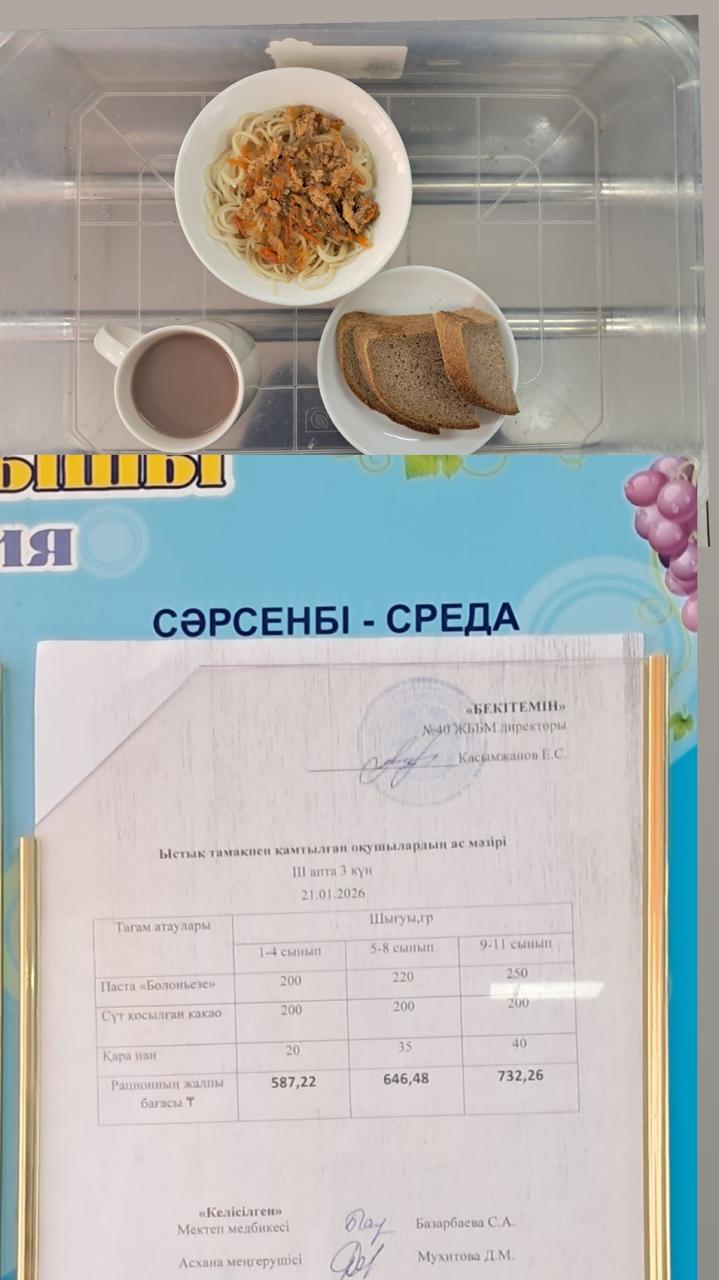 1 күндік ас мәзірі III апта 3 күн