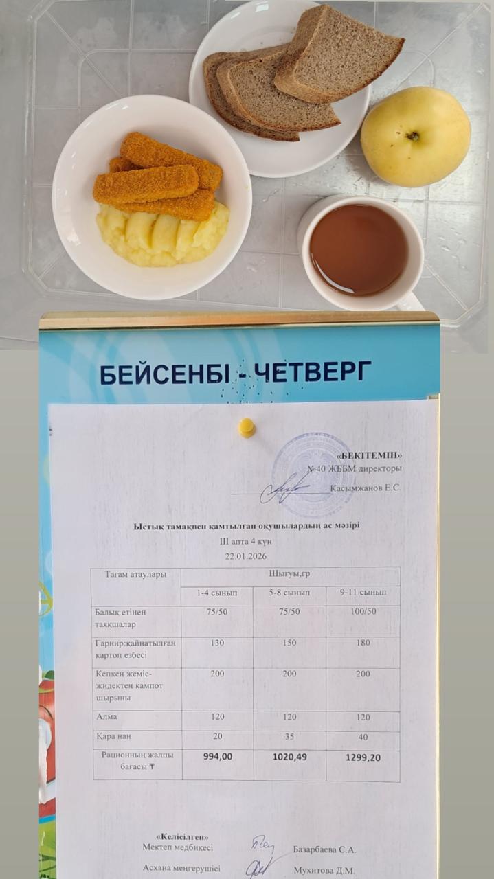 1 күндік ас мәзірі III апта 4 күн