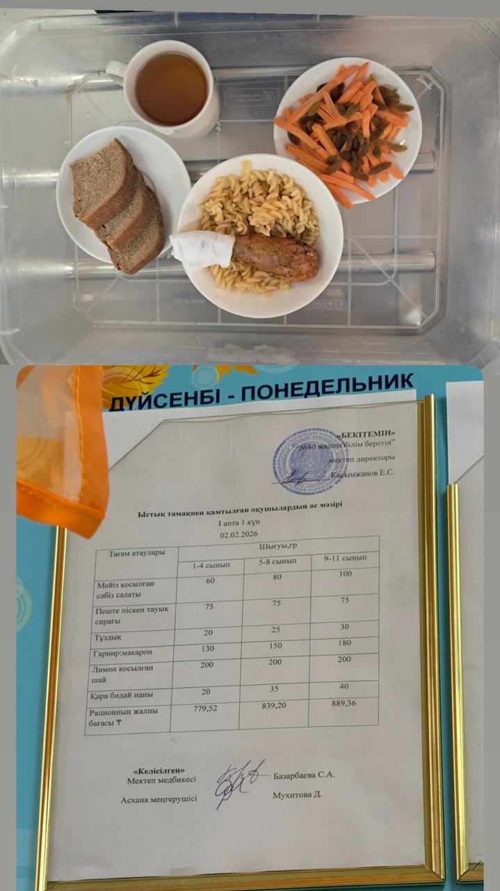 1 күндік ас мәзірі 1 апта 1 күн