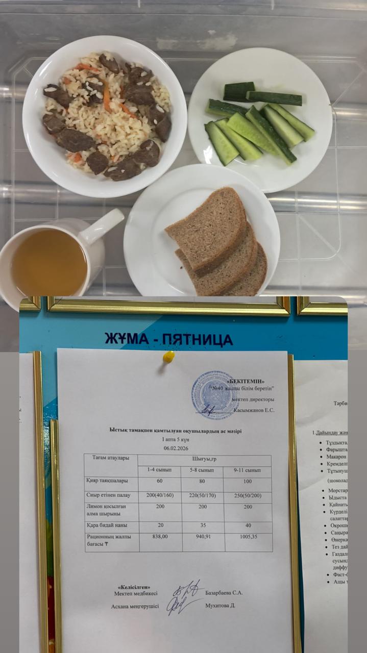 1 күндік ас мәзірі 1 апта 5 күн