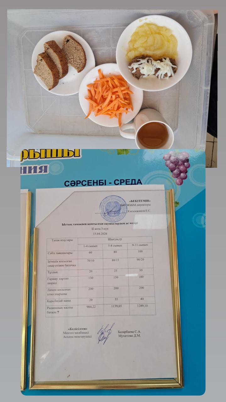 1 күндік ас мәзірі 2 апта 3 күн