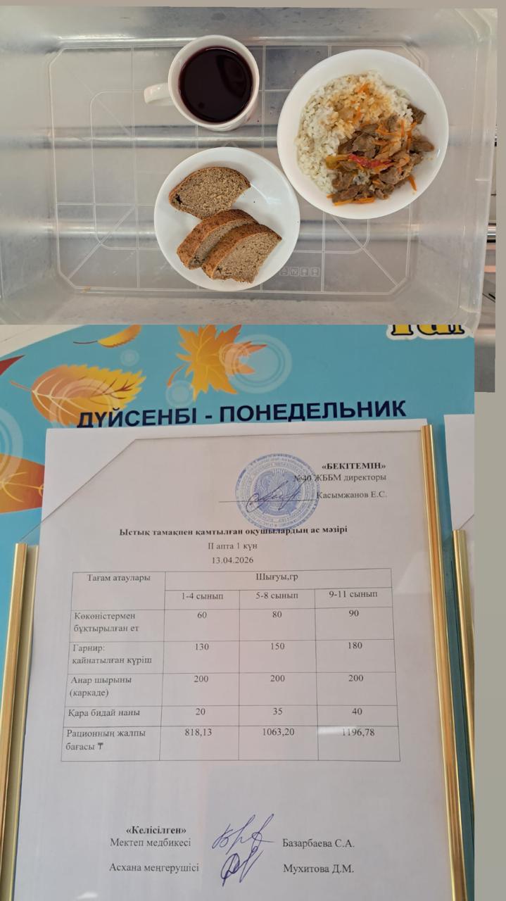 1 күндік ас мәзірі 2 апта 1 күн