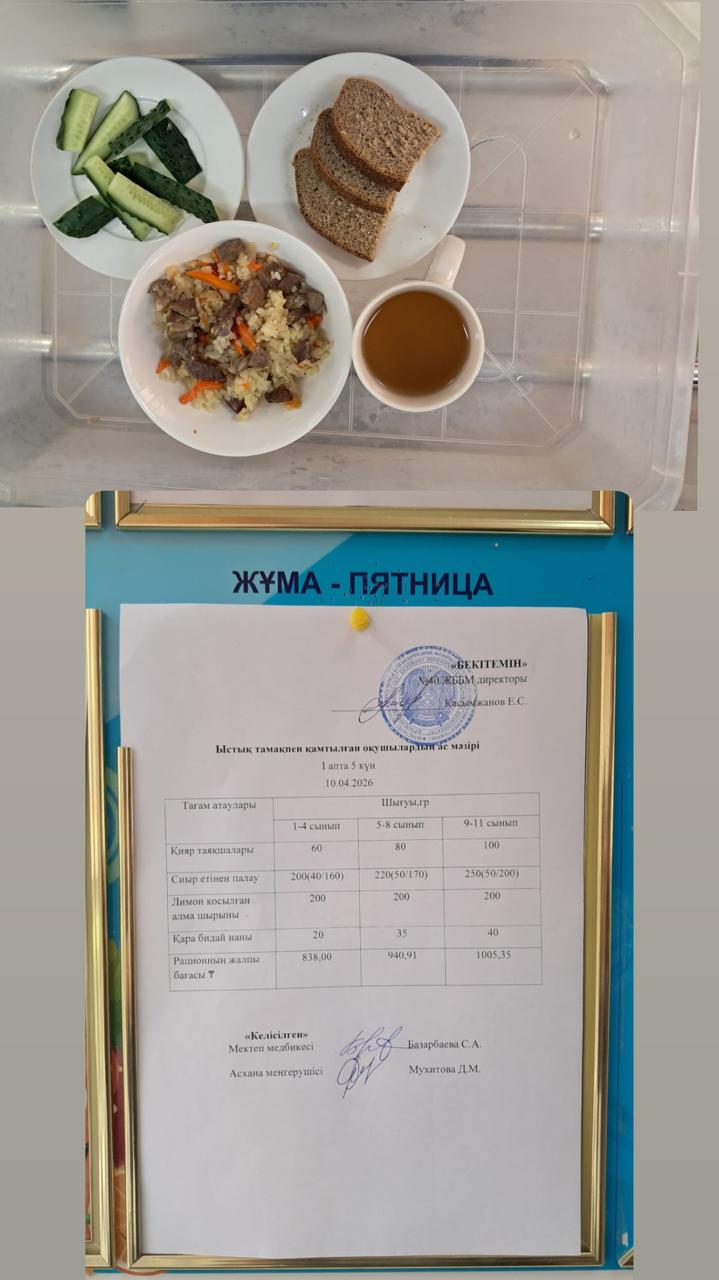 1 күндік ас мәзірі 1 апта 5 күн