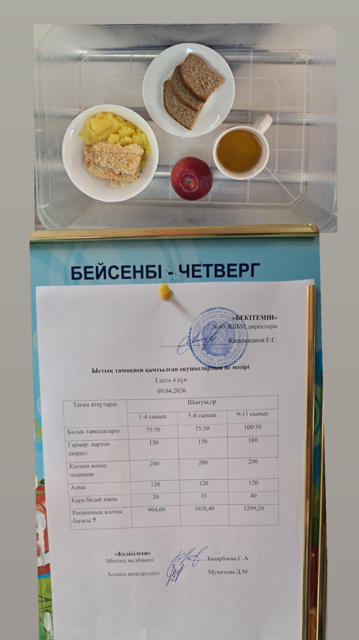 1 күндік ас мәзірі 1 апта 4 күн