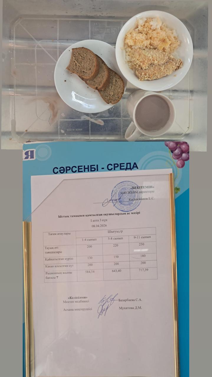 1 күндік ас мәзірі 1 апта 3 күн